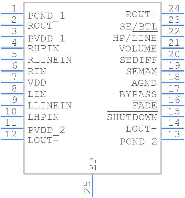 TPA6011A4PWPR - Texas Instruments - PCB symbol