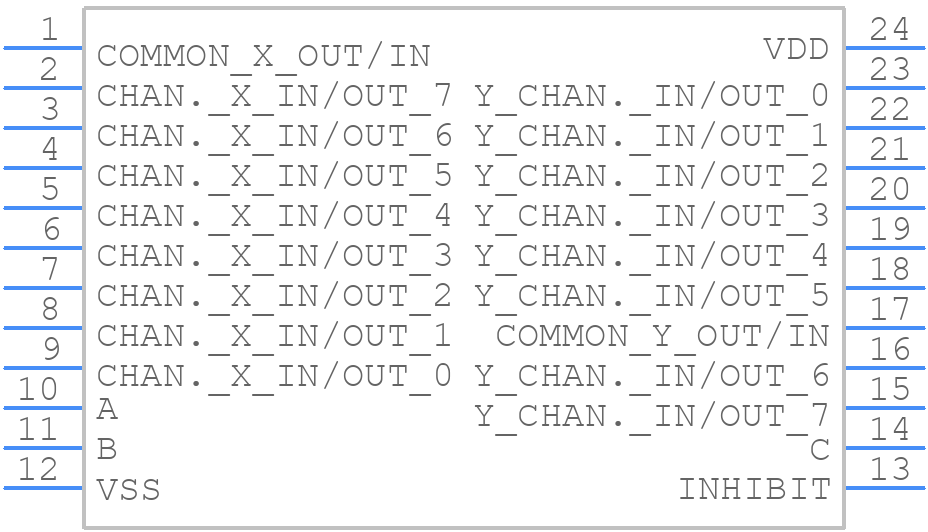 CD4097BPWRE4 - Texas Instruments - PCB symbol