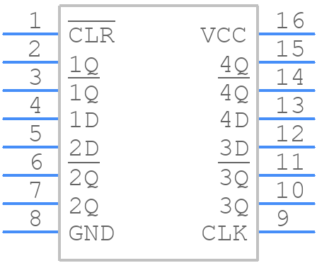 SN74HC175DR - Texas Instruments - PCB symbol