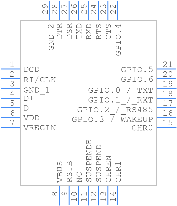 CP2102N-A01-GQFN28R - Silicon Labs - PCB symbol