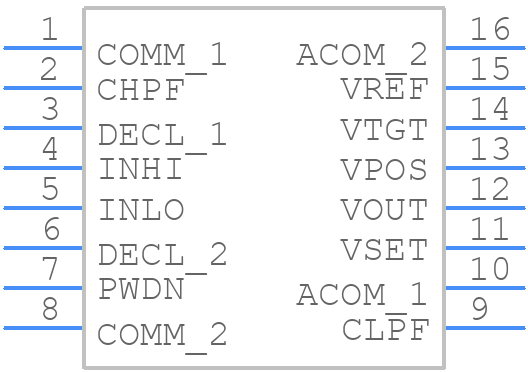 AD8362ARU-REEL7 - Analog Devices - PCB symbol