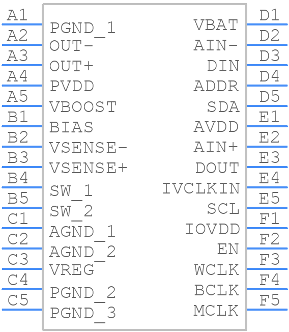 TAS2553YFFR - Texas Instruments - PCB symbol