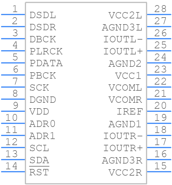 DSD1794ADBR - Texas Instruments - PCB symbol
