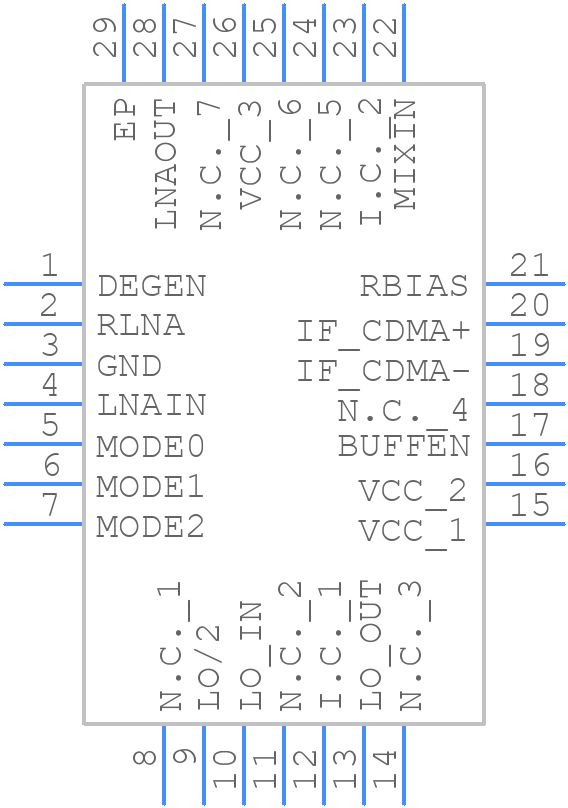MAX2335ETI+ - Analog Devices - PCB symbol