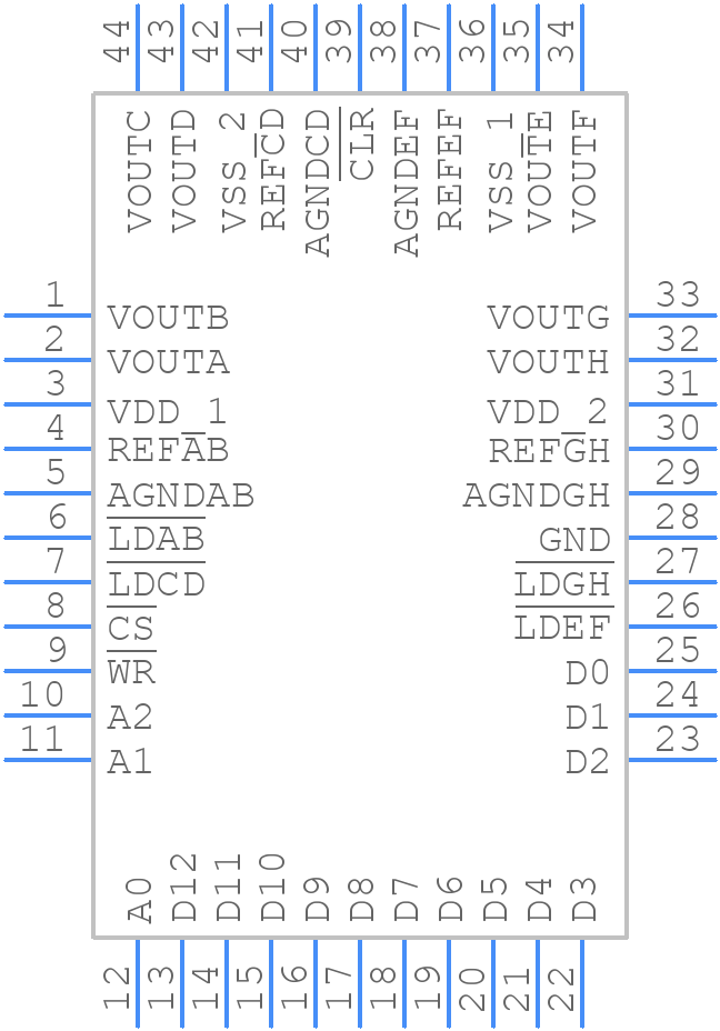 MAX547BCMH+ - Analog Devices - PCB symbol