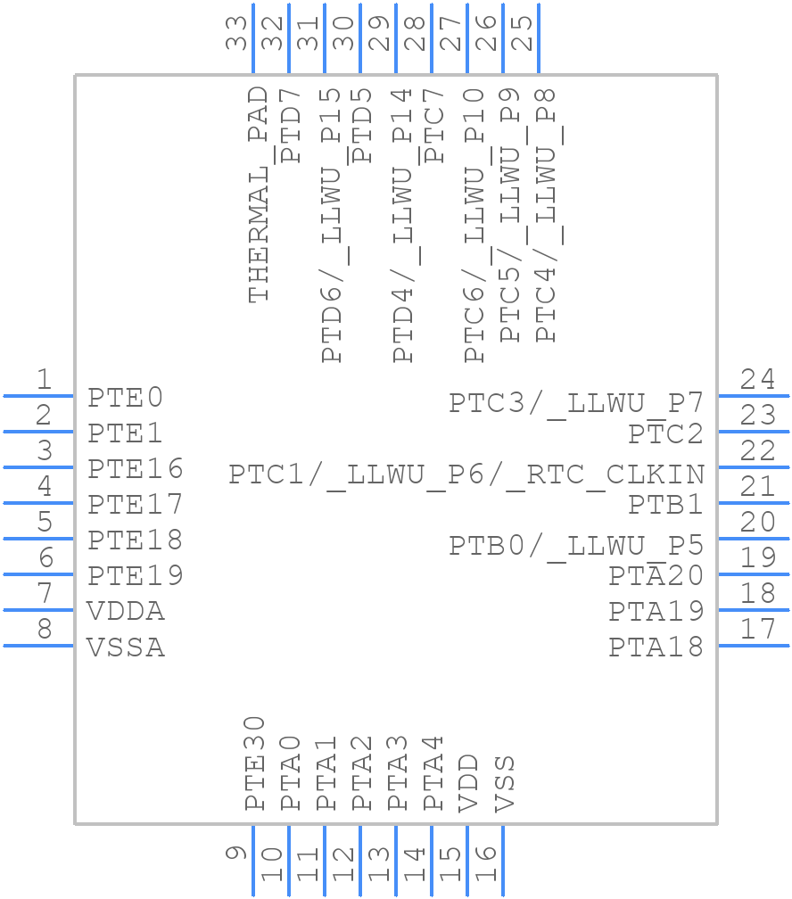 MKL16Z32VFM4 - NXP - PCB symbol
