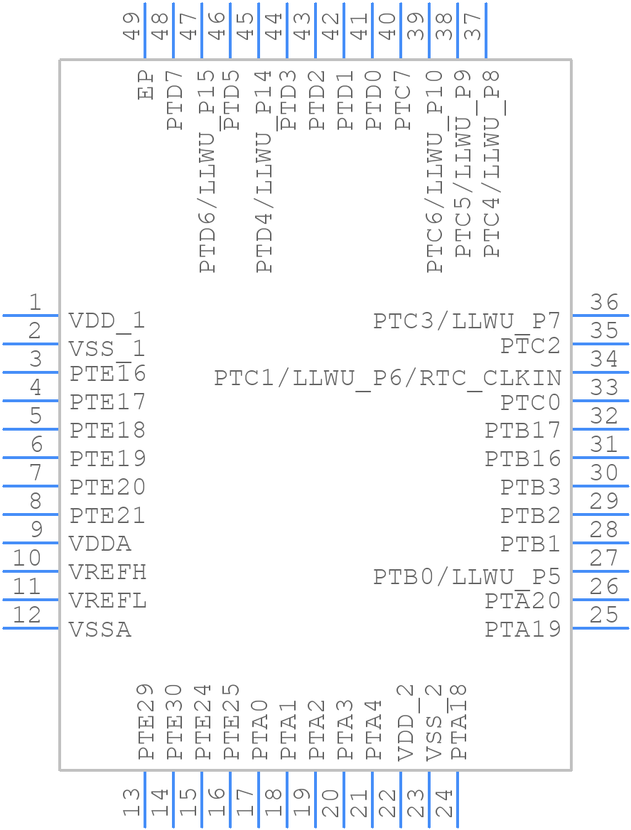 MKL16Z128VFT4R - NXP - PCB symbol