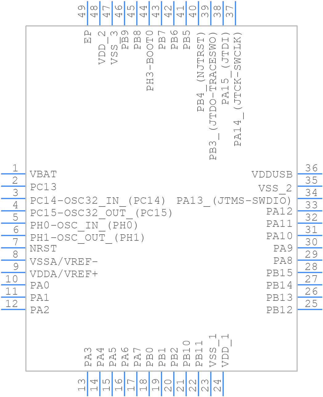 STM32L443CCU6 - STMicroelectronics - PCB symbol