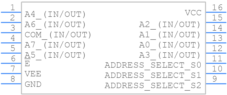 CD74HCT4051EE4 - Texas Instruments - PCB symbol