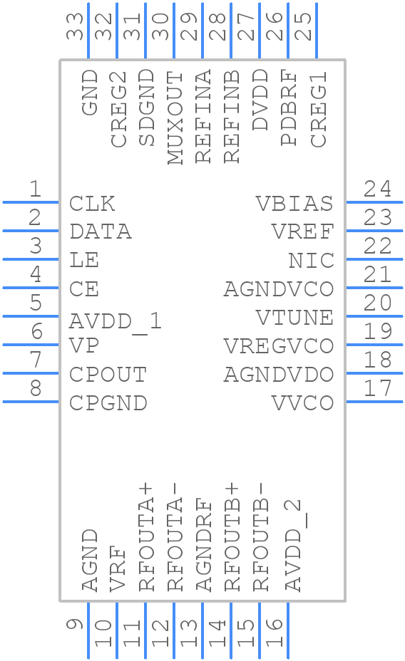 ADF4356BCPZ - Analog Devices - PCB symbol