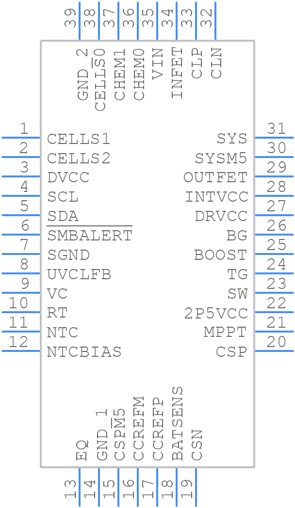 LTC4015IUHF#PBF - Analog Devices - PCB symbol