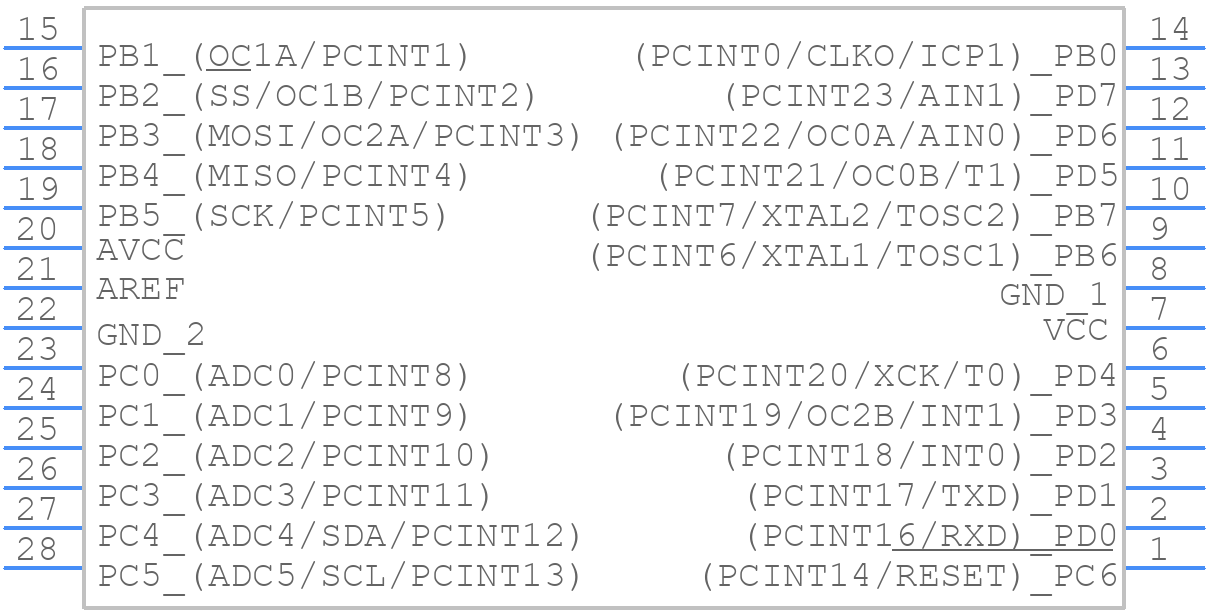 DEV-10524 - SparkFun - PCB symbol