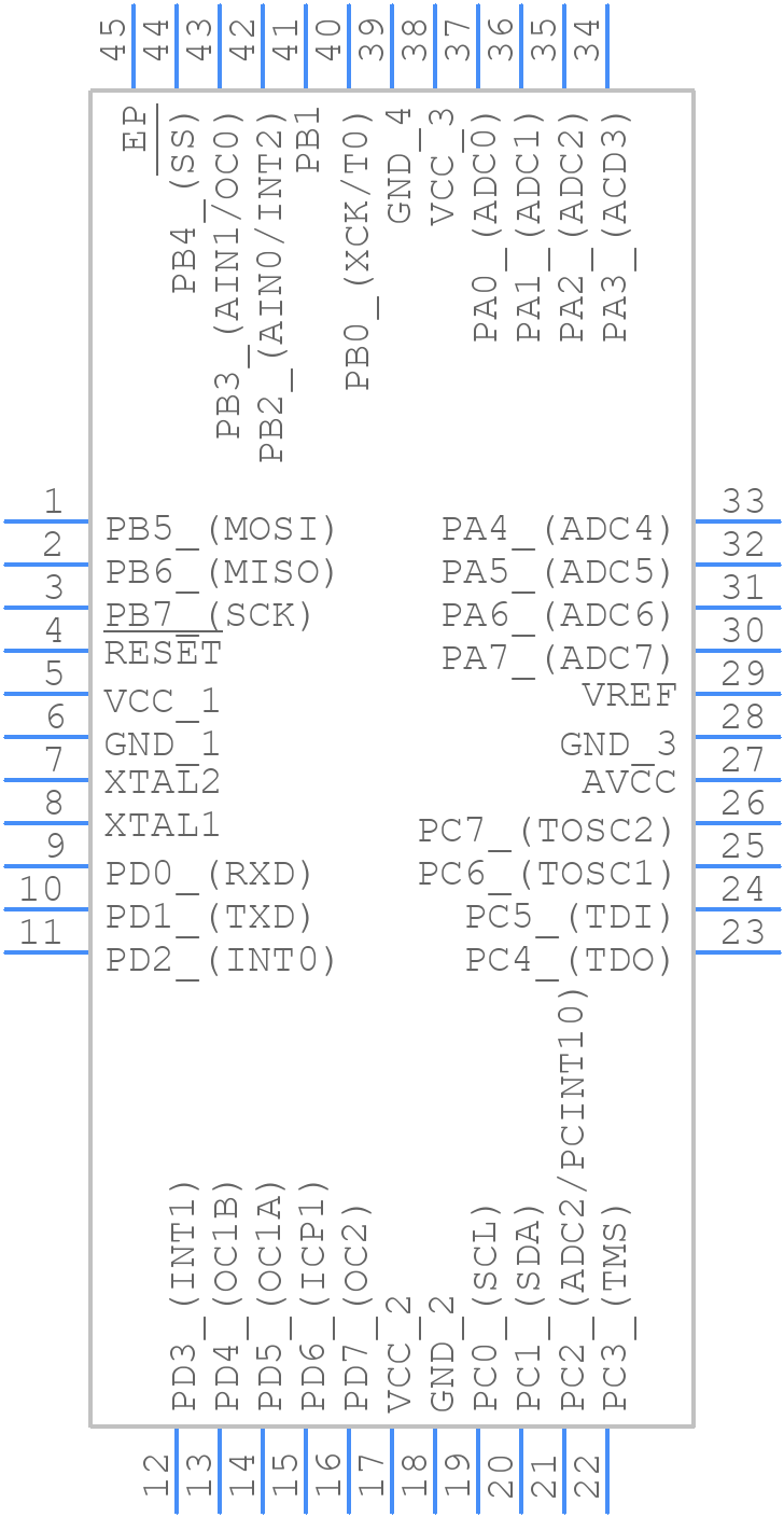 ATMEGA32A-MUR - Microchip - PCB symbol