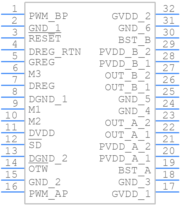 TAS5111ADADR - Texas Instruments - PCB symbol