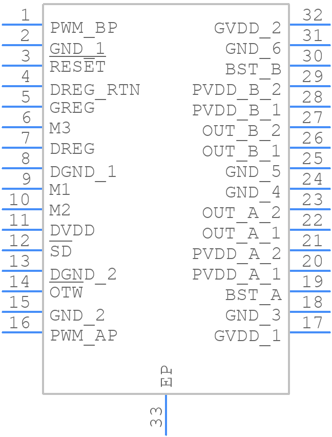 TAS5111ADAD - Texas Instruments - PCB symbol