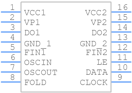 LMX2335M - Texas Instruments - PCB symbol