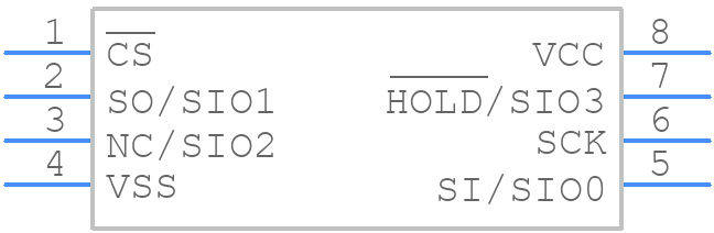 N01S830HAT22I - onsemi - PCB symbol