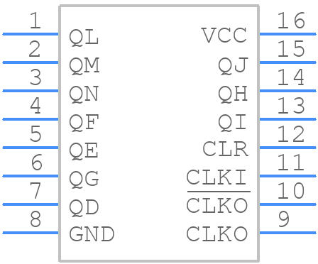 SN74HC4060QDRQ1 - Texas Instruments - PCB symbol