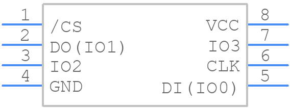 W25Q32JVSSIQ TR - Winbond - PCB symbol