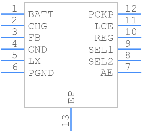 MAX17710GB+ - Analog Devices - PCB symbol