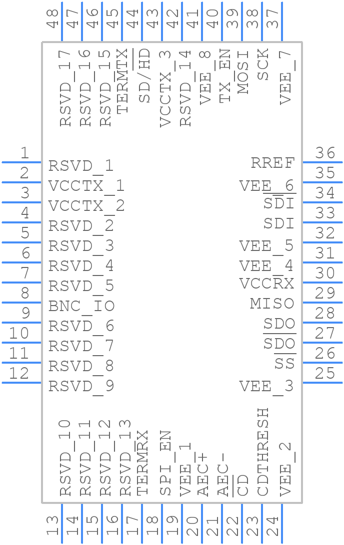 LMH0387SL/NOPB - Texas Instruments - PCB symbol