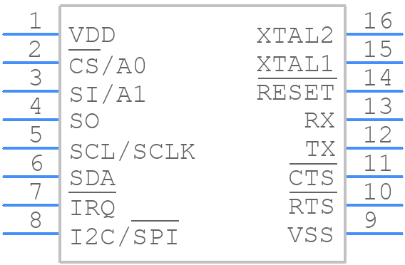 SC16IS740IPW,128 - NXP - PCB symbol