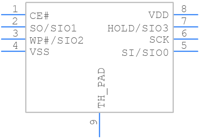 SST26VF064BA-104I/MF - Microchip - PCB symbol