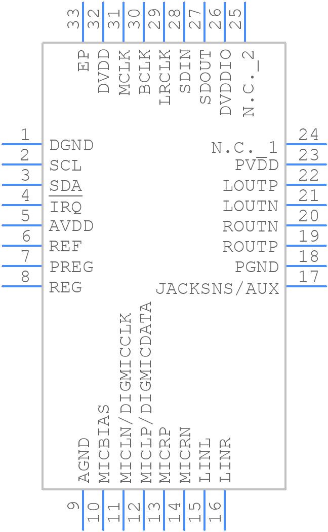 MAX9867ETJ+T - Analog Devices - PCB symbol
