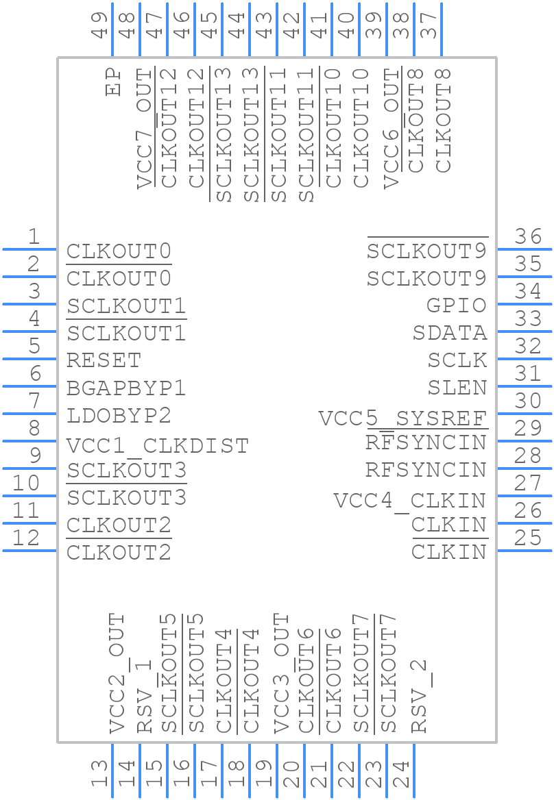 HMC7043LP7FE - Analog Devices - PCB symbol