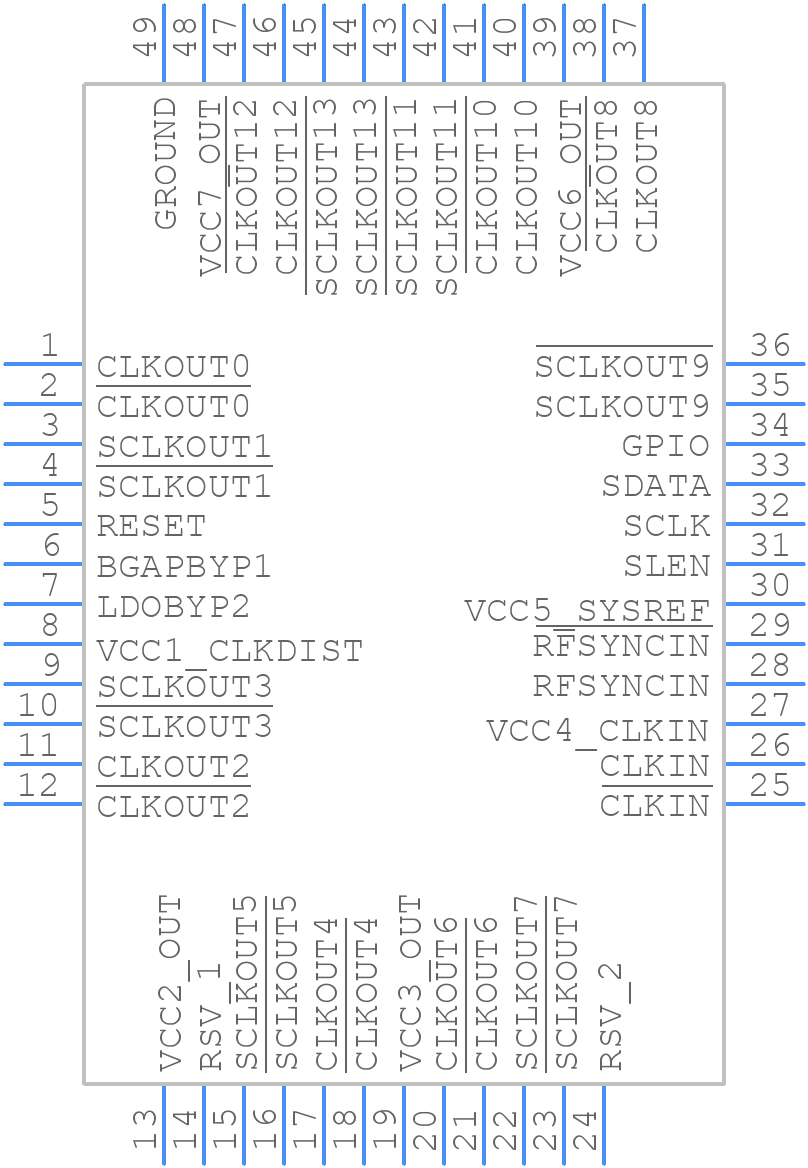 HMC7043LP7FETR - Analog Devices - PCB symbol
