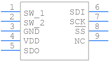 IS15EBFP4RGB-09YN - NKK Switches - PCB symbol