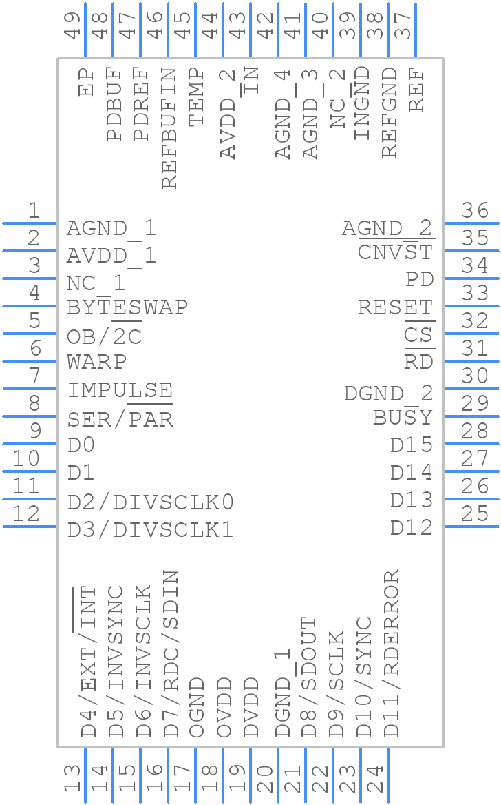 AD7667ACPZ - Analog Devices - PCB symbol