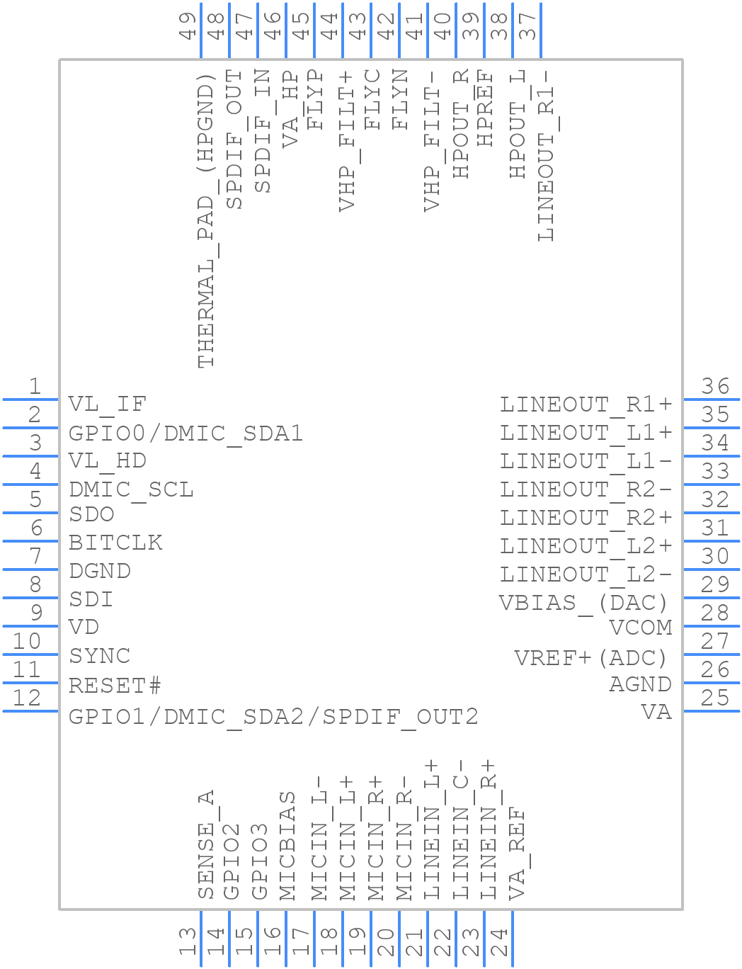 CS4207-CNZ - Cirrus Logic - PCB symbol