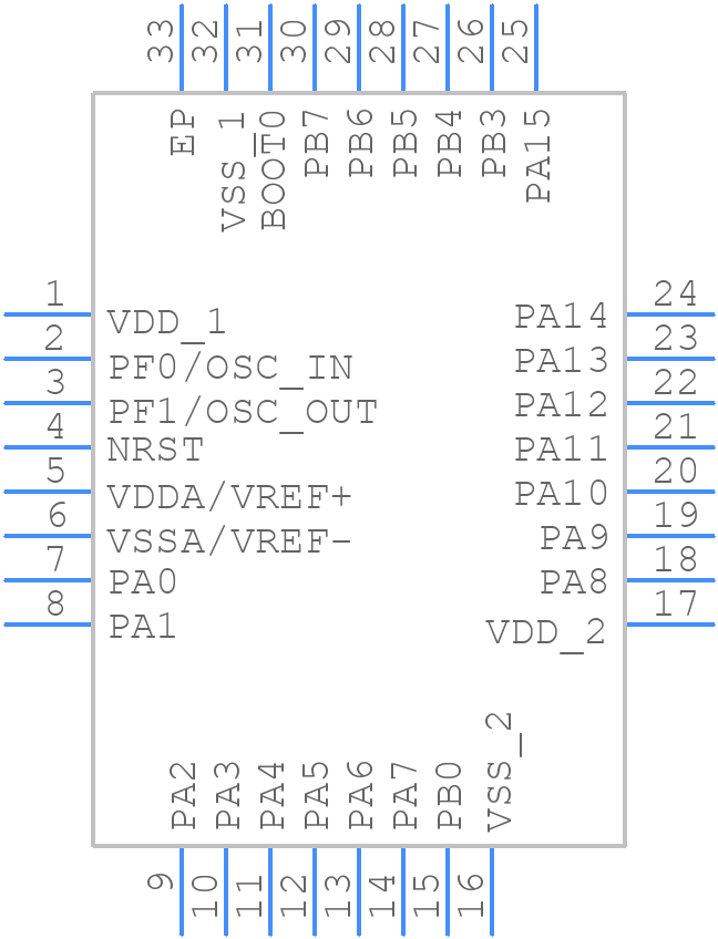 STM32F302K8U7 - STMicroelectronics - PCB symbol
