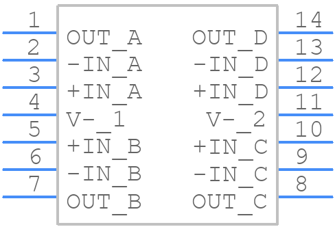 OPA4197IPWR - Texas Instruments - PCB symbol