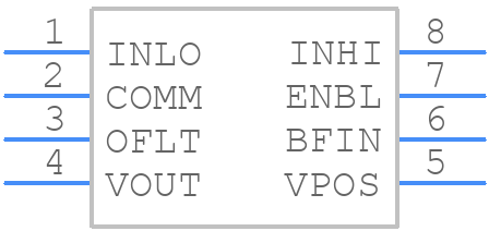 AD8310ARM - Analog Devices - PCB symbol