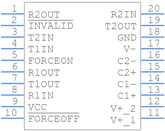 MAX3233ECWP+TG36 - Analog Devices - PCB symbol
