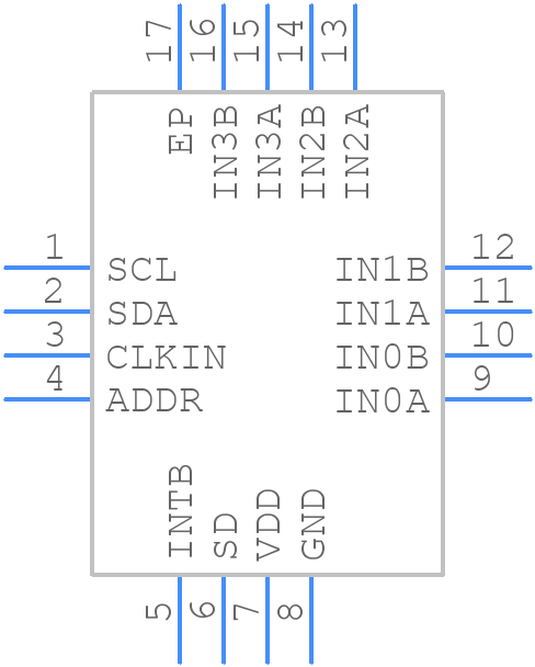 LDC1614QRGHTQ1 - Texas Instruments - PCB symbol