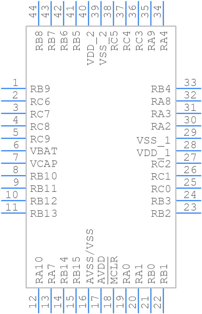 PIC24FJ128GA204-E/PT - Microchip - PCB symbol