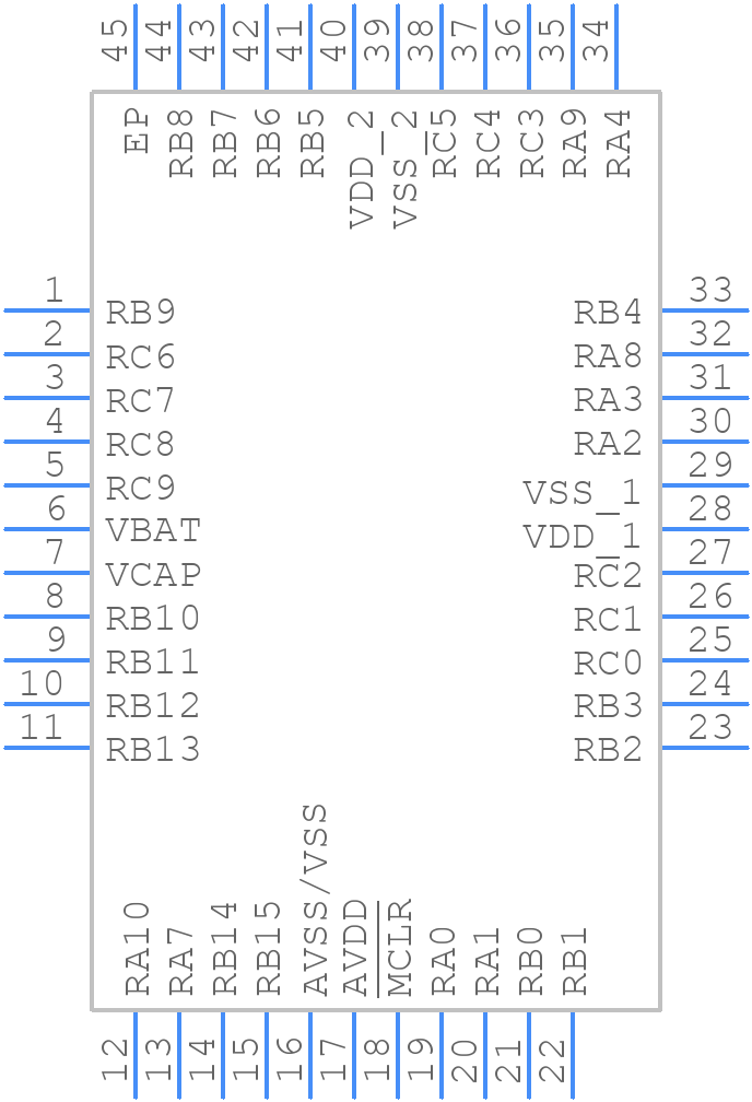 PIC24FJ128GA204-E/ML - Microchip - PCB symbol