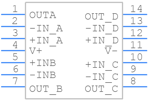 AD8609ARZ-REEL - Analog Devices - PCB symbol