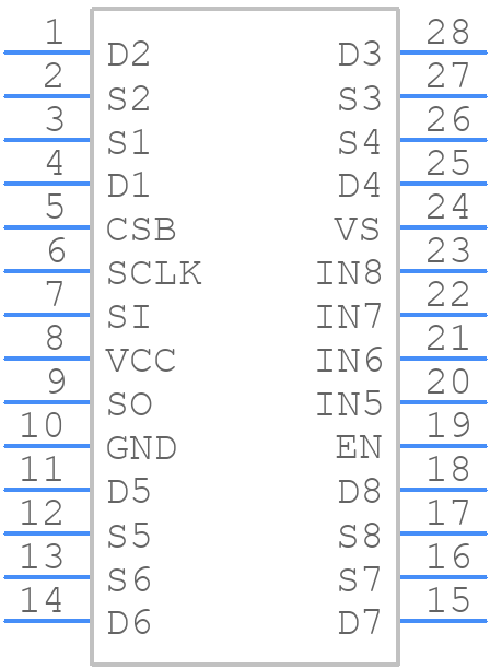 NCV7608DWR2G - onsemi - PCB symbol