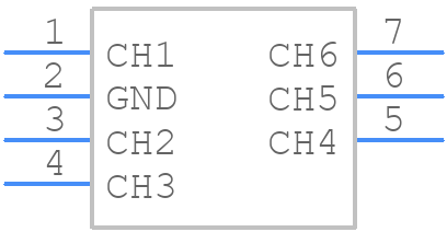 PUSB3TB6AZ - Nexperia - PCB symbol