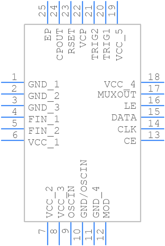 LMX2491RTWT - Texas Instruments - PCB symbol
