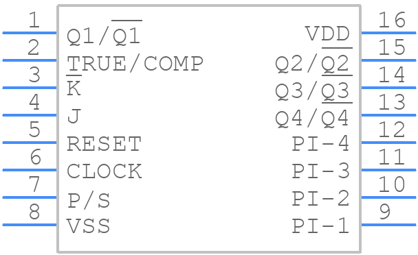 CD4035BME4 - Texas Instruments - PCB symbol