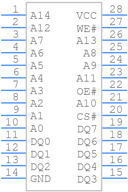 R1LP5256ESP-7SR - Renesas Electronics - PCB symbol