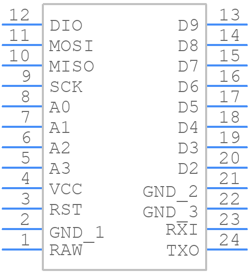DEV-12587 - SparkFun - PCB symbol