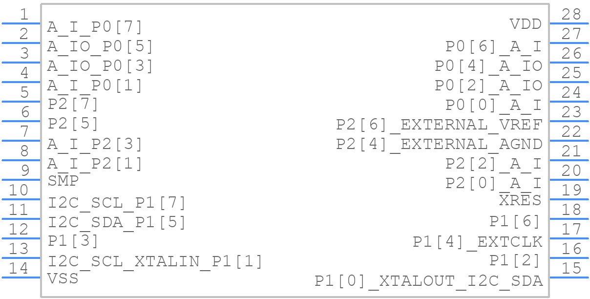 CY8C29466-24PXI - Infineon - PCB symbol