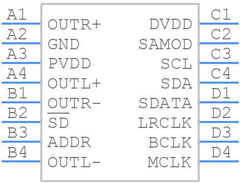 SSM2518CBZ-RL - Analog Devices - PCB symbol
