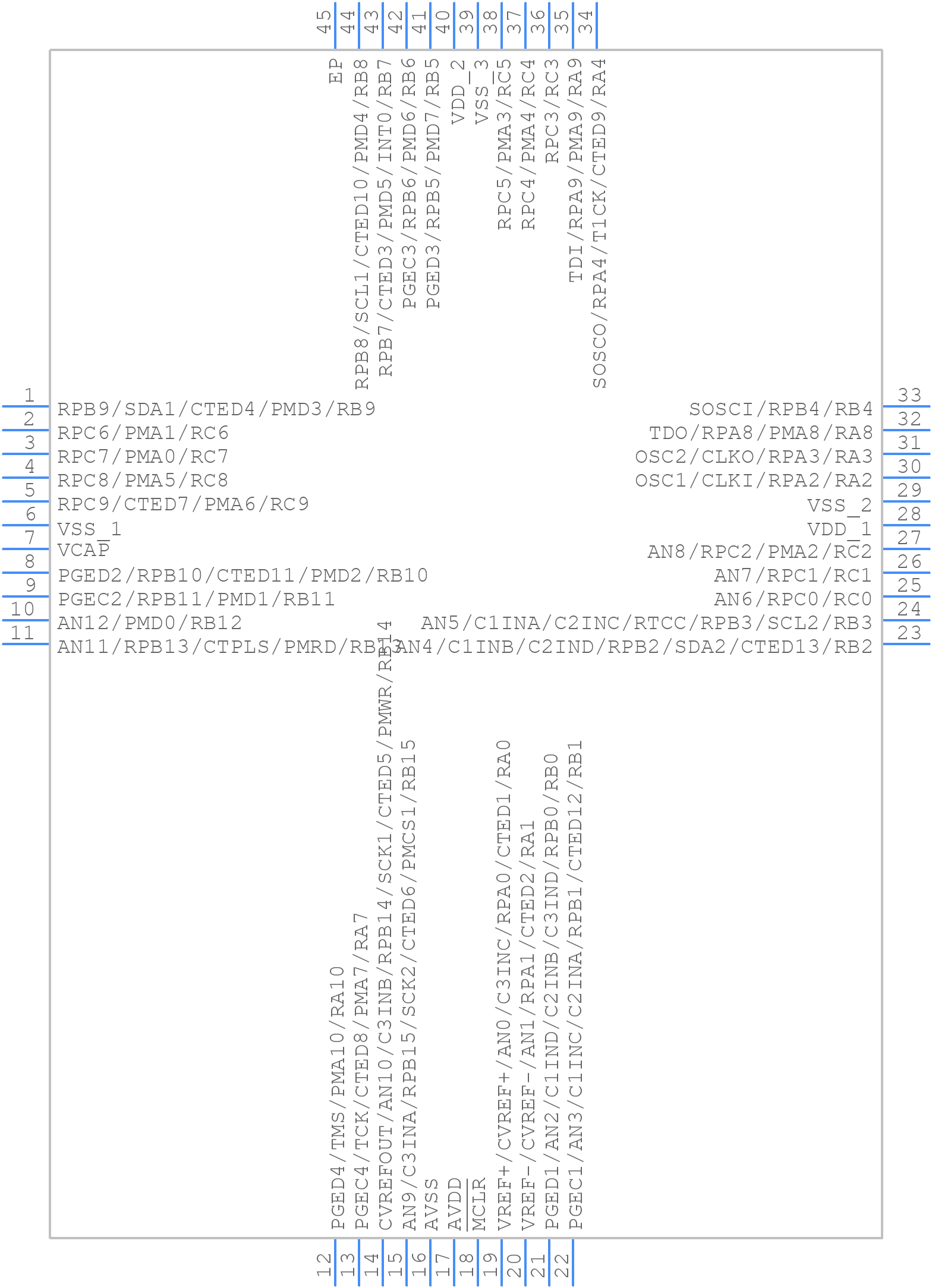 PIC32MX130F064D-I/ML - Microchip - PCB symbol